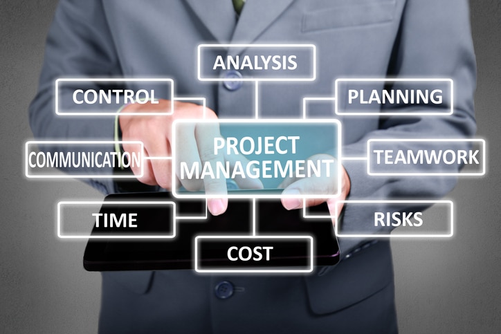 Dirección de proyectos